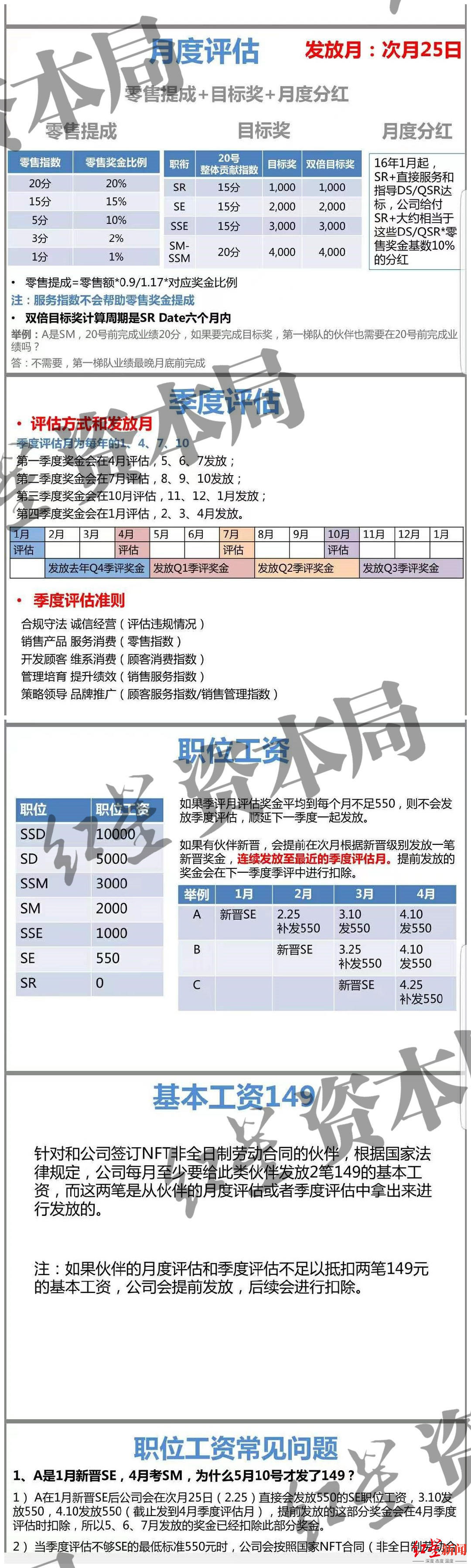 蒂姆赛事官方发布关键助攻新规，巴塞罗那争议不断！